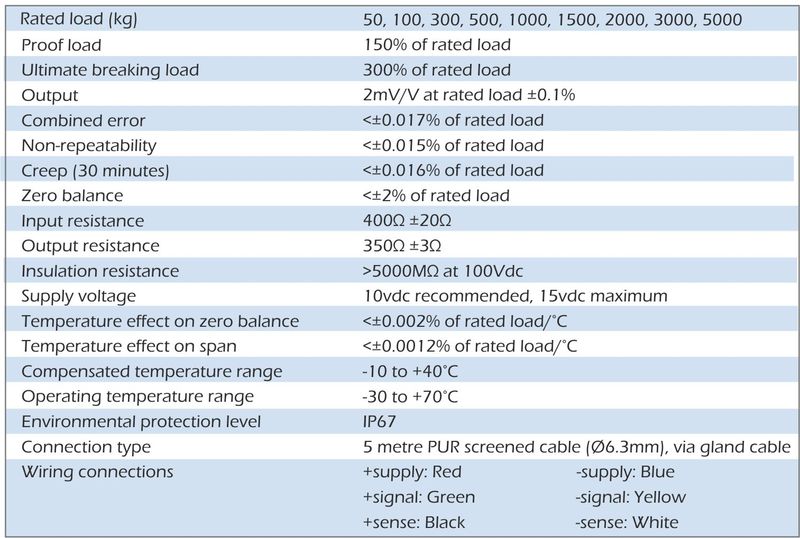 sta-4 load cell specification